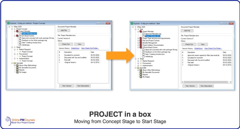 Project Document Management: How to Organize and Manage Project Information