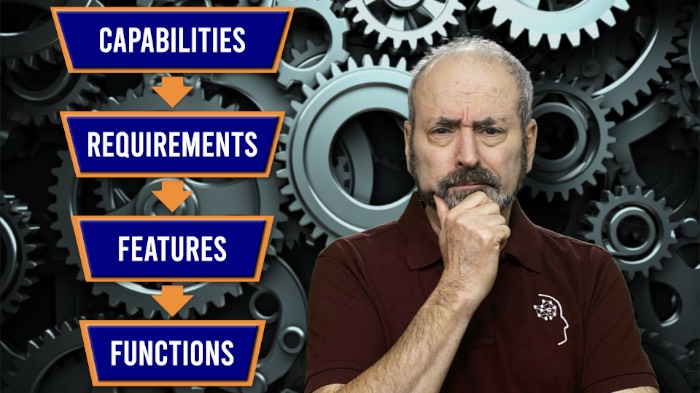 Capability vs Requirement vs Feature vs Function 4 Terms Project Managers Confuse